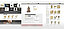 plentymarkets Onlineshop Screendesign in der Übersicht Wuona Objects